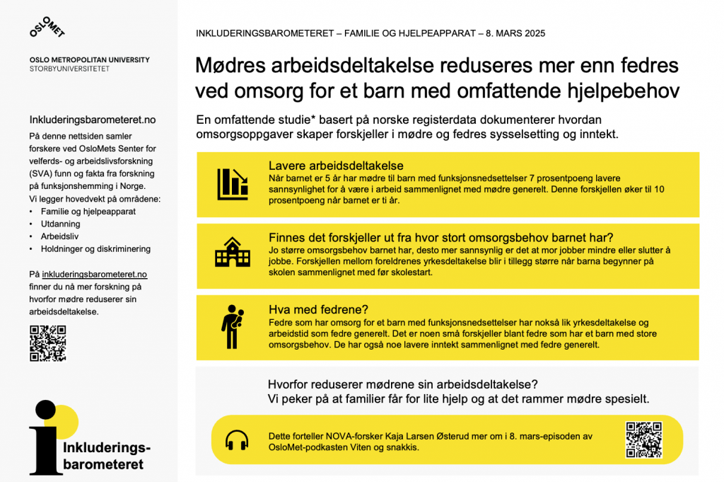 Miniatyrbilde av faktaarket som kan lastes ned. Et liggende A4-ark med gule og grå tekstbokser.