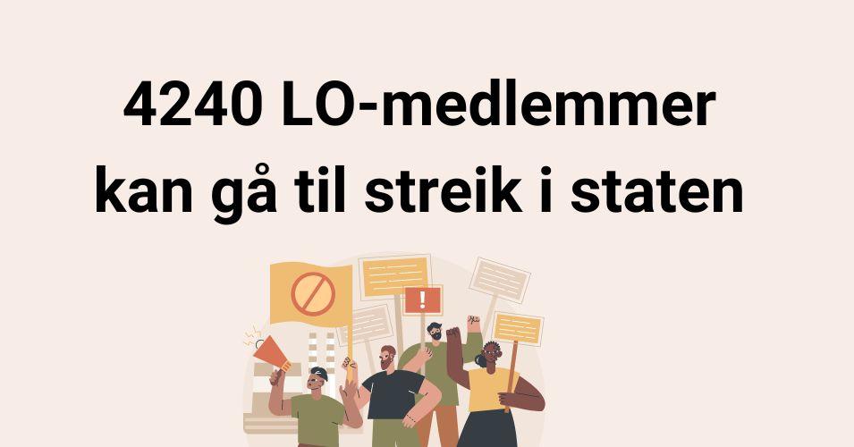 Illustrasjon av streikende med teksten: 4240 LO-medlemmer kan gå til streik i staten