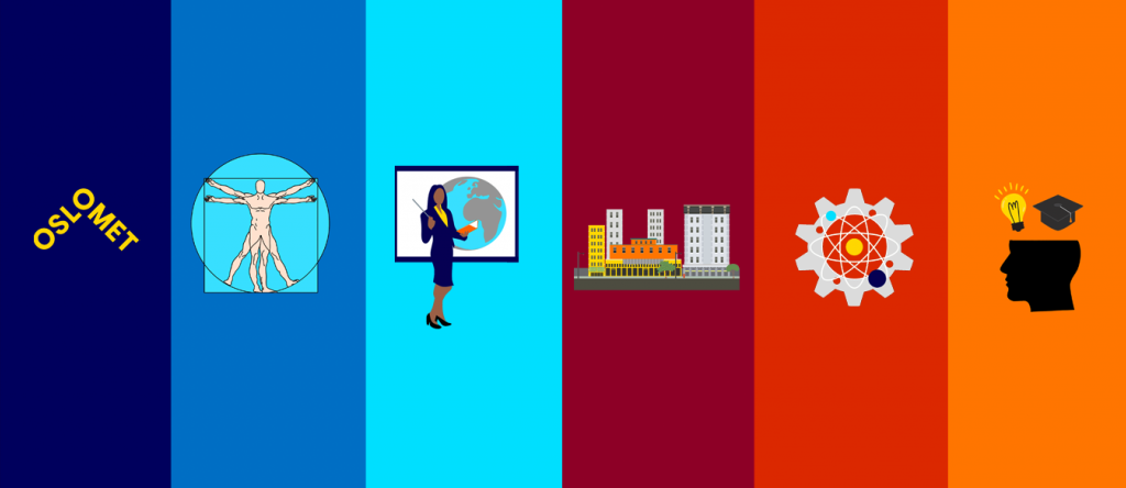 Banner med ikoner som illustrerer de ulike fakultetsfargene. 